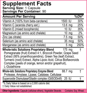 Nutrtitional Facts for Antioxidant by Whole-istic Solutions