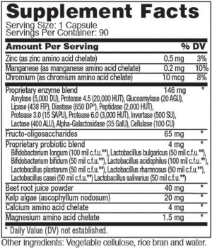 Nutrtitional Facts for Digestive by Whole-istic Solutions