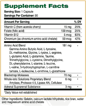 Nutrtitional Facts for Stress Support by Whole-istic Solutions
